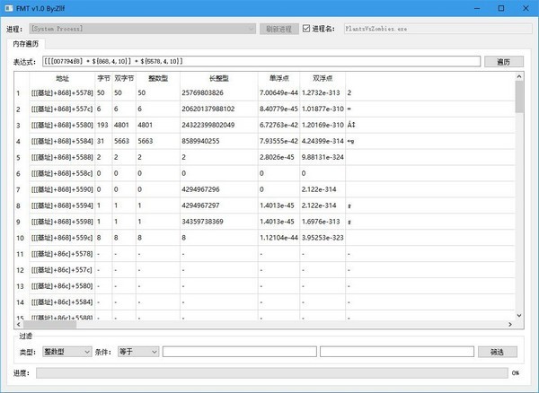 FastMemoryTraversal