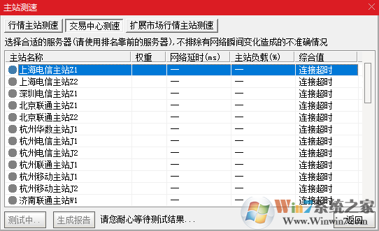 中信證券至信版網(wǎng)上交易系統(tǒng)