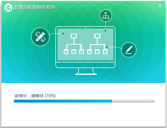 迅捷流程圖制作軟件