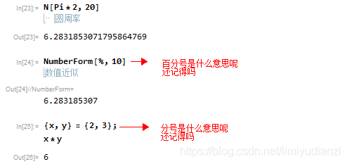 Microsoft Mathematics(微軟數(shù)學(xué)軟件)