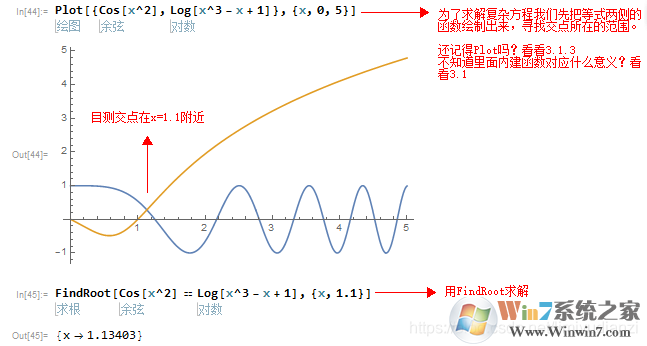 Microsoft Mathematics(微軟數(shù)學(xué)軟件)