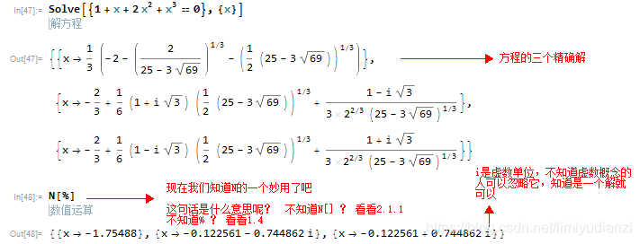 Microsoft Mathematics(微軟數(shù)學(xué)軟件)