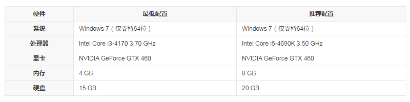 海賊王燃燒之血格斗游戲