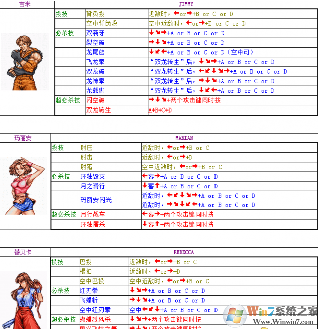 街機雙截龍3熱血版無限幣