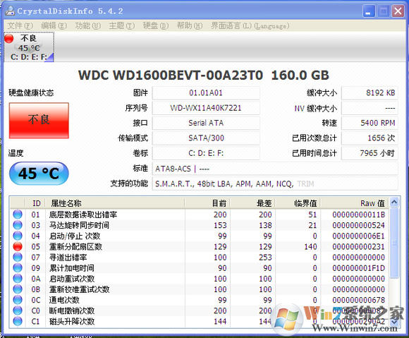 CrystalDiskInfo(硬盤(pán)檢測(cè)工具)