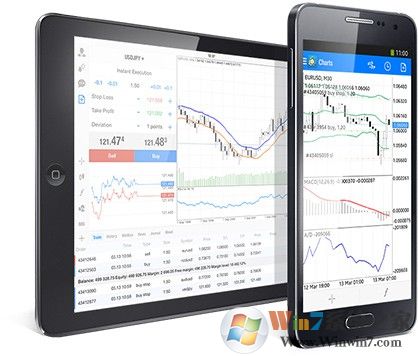 MetaTrader4外匯交易平臺