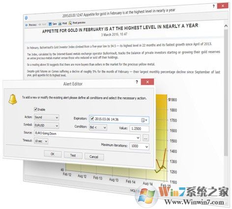 MetaTrader4外匯交易平臺