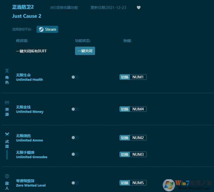 正當防衛(wèi)2五項修改器 v2022.4