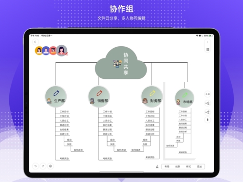 尋簡Mind宣傳圖4