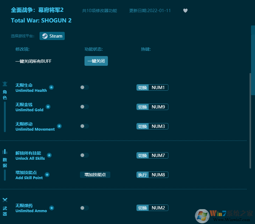 幕府將軍2全面戰(zhàn)爭修改器 2022.5最新版