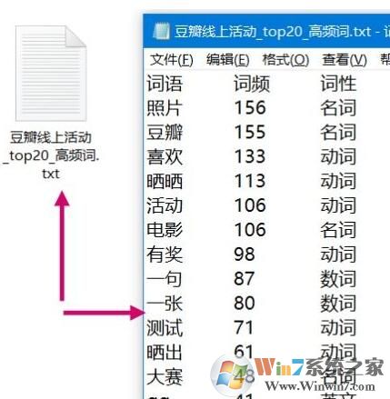 詞頻統(tǒng)計軟件下載 中英文詞頻統(tǒng)計工具 V3.5 中文安裝免費版