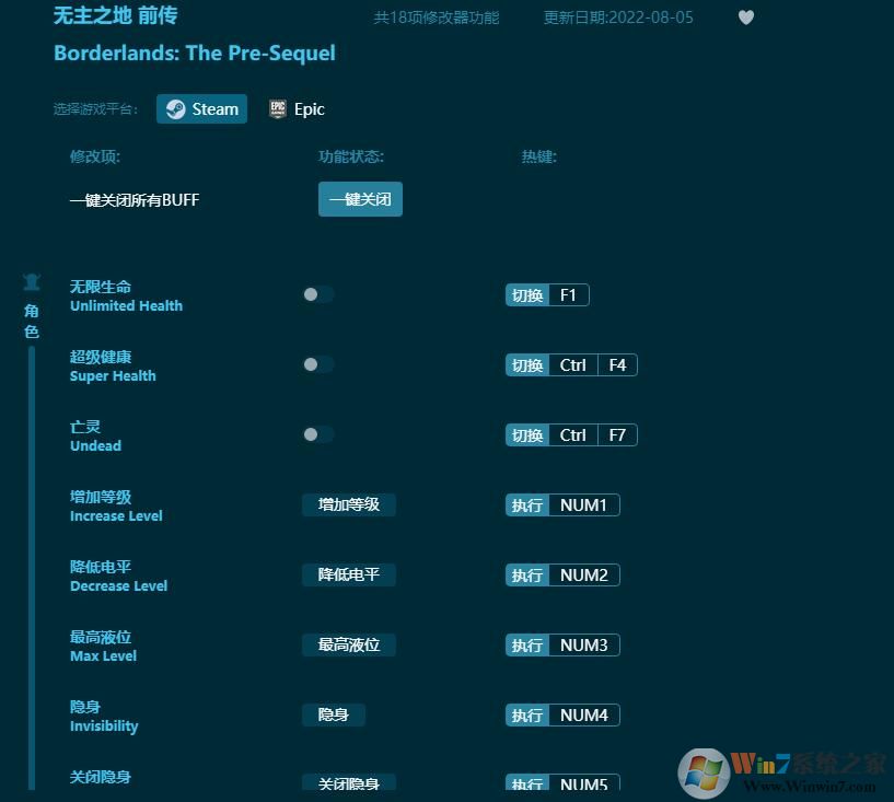 無主之地前傳十八項修改器 v2022.8最新版