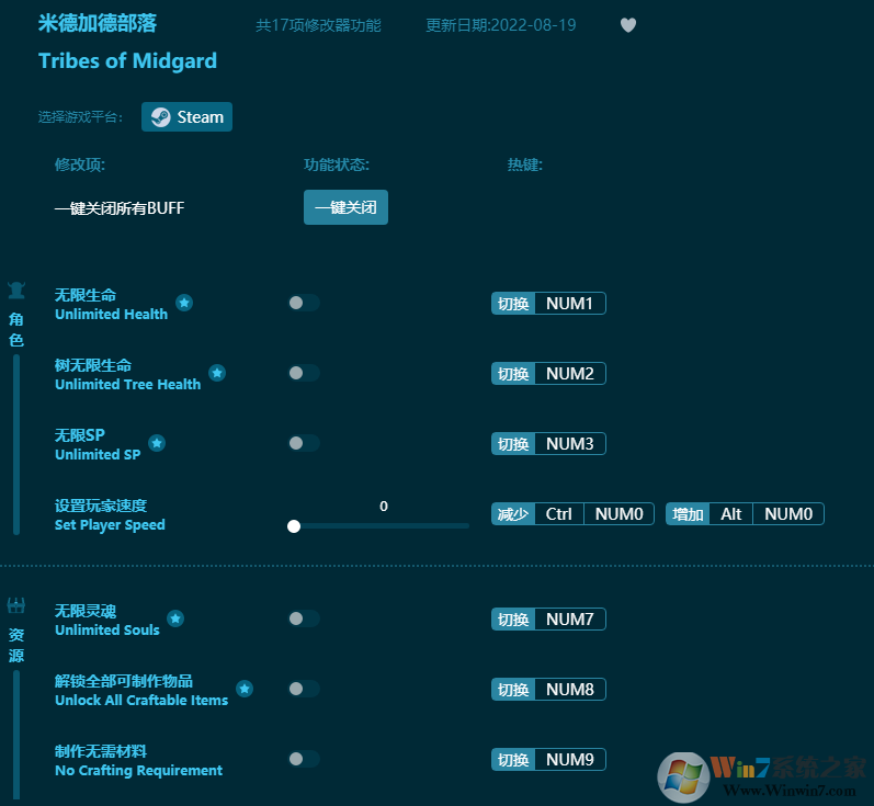 米德加德部落十七項修改器 v2022.8最新版