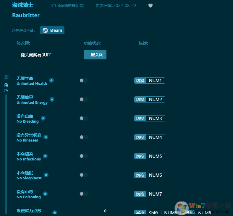 盜賊騎士(Raubritter)十六項修改器