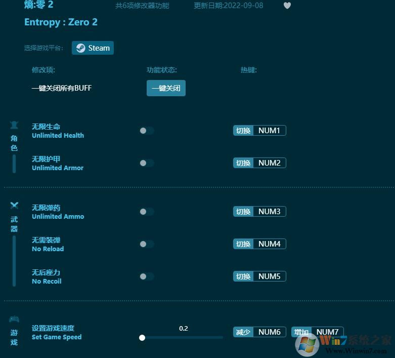 熵:零2全能游戲修改器 v2022.9最新版