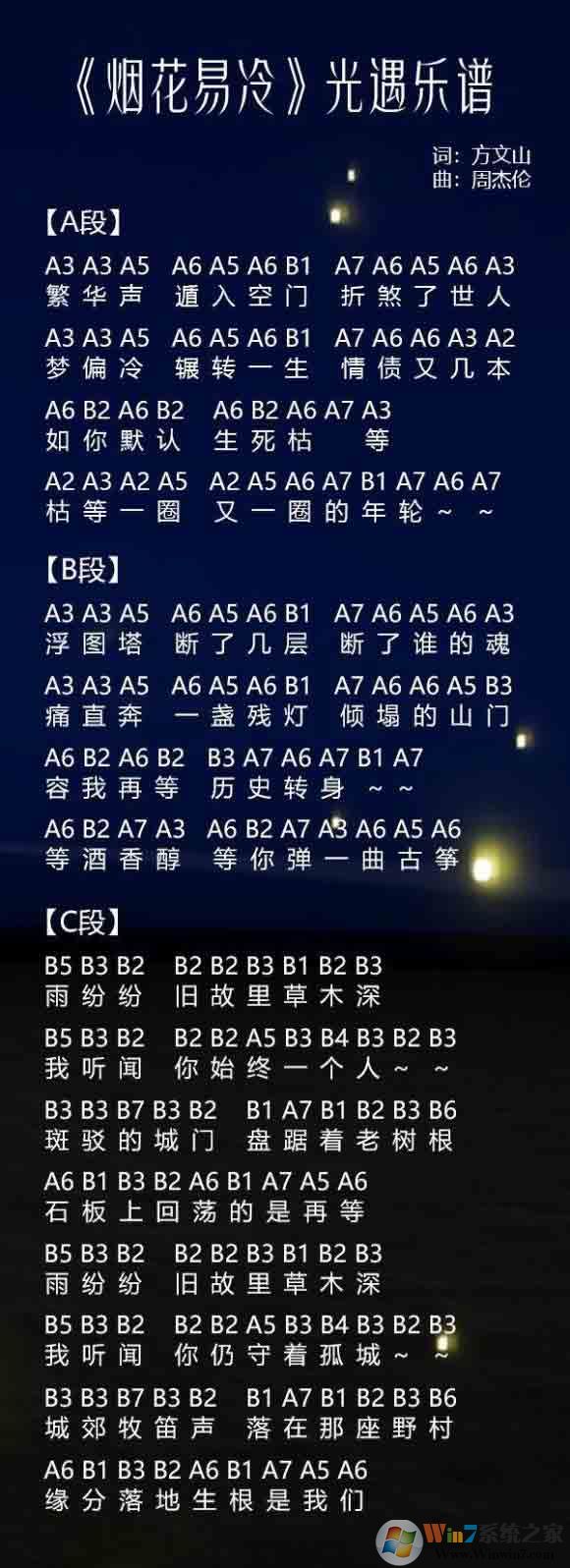 光遇簡(jiǎn)譜《煙花易冷》怎么彈？光遇簡(jiǎn)譜大全