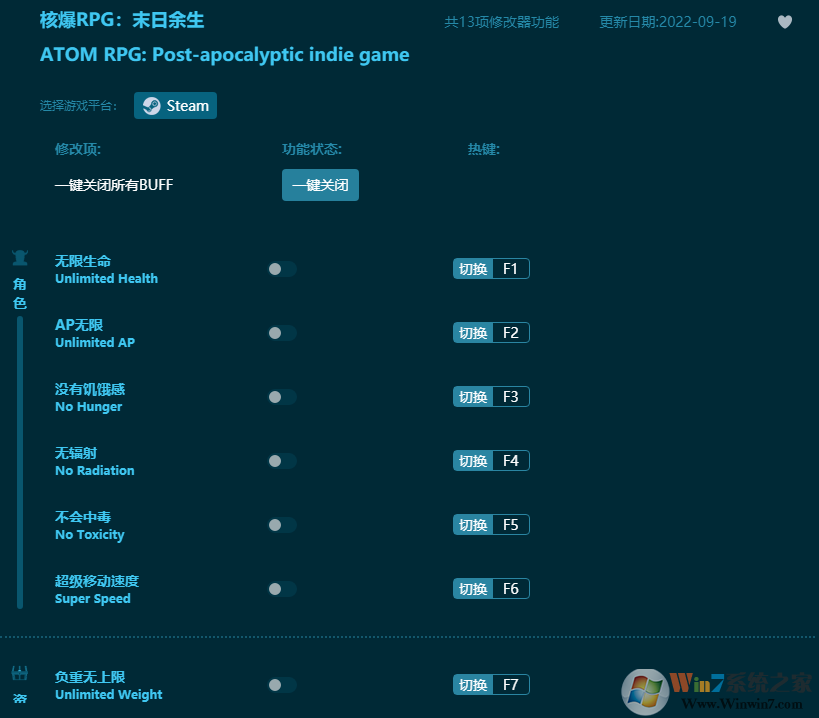 核爆RPG末日余生十三項(xiàng)修改器 2022最新版