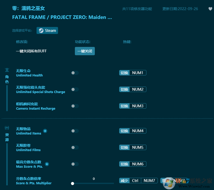 零濡鴉之巫女十一項(xiàng)修改器 v2023最新版