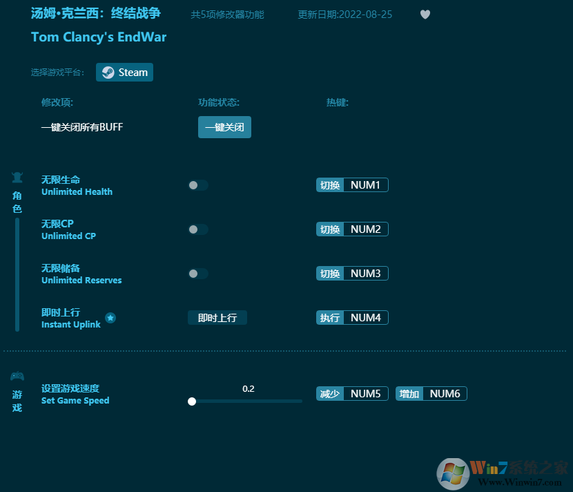 湯姆克蘭西終結(jié)戰(zhàn)爭五項修改器 v2023最新版