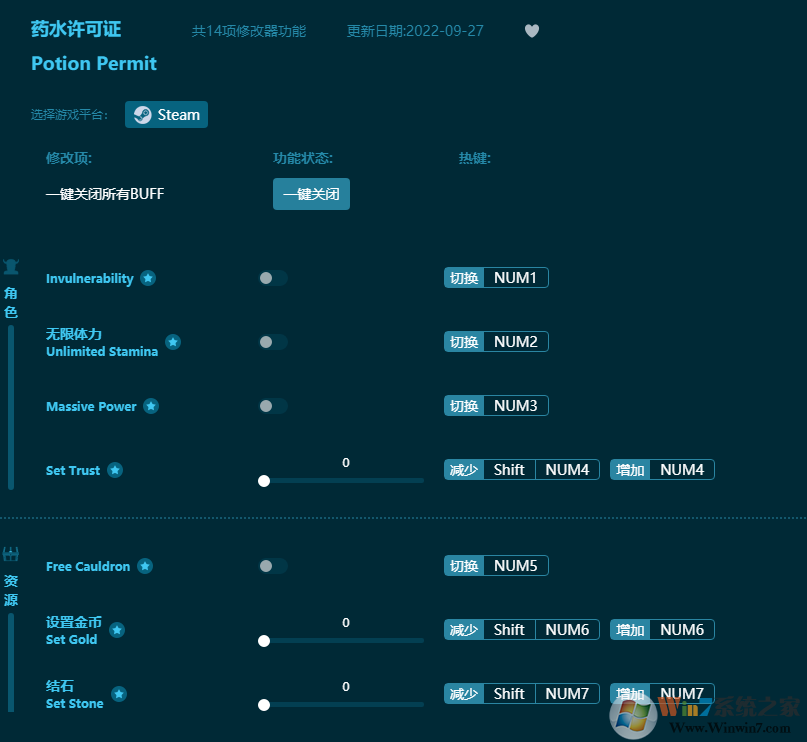 藥水許可證十四項(xiàng)修改器 v2023最新版