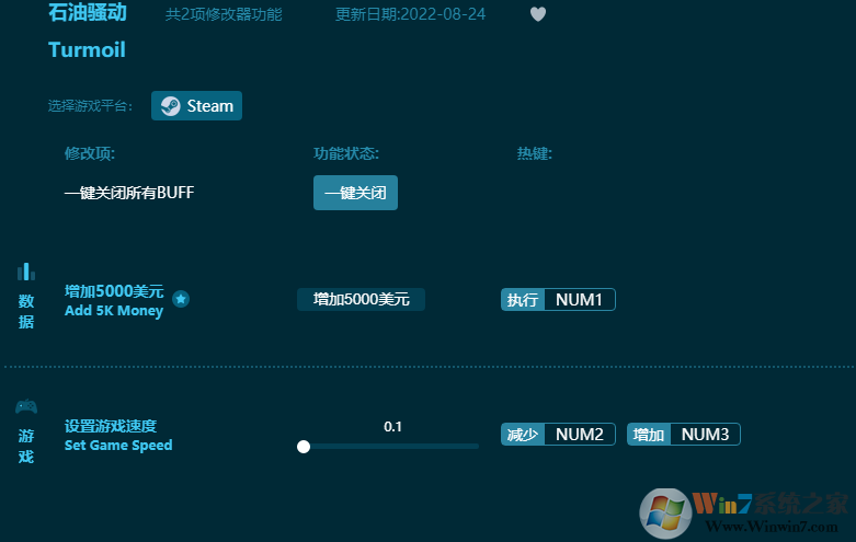 石油騷動(dòng)無限金錢修改器 2022最新版