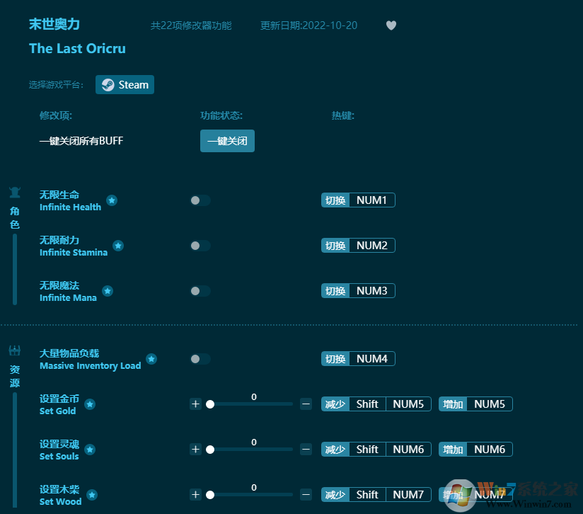 末世奧力二十二項(xiàng)修改器