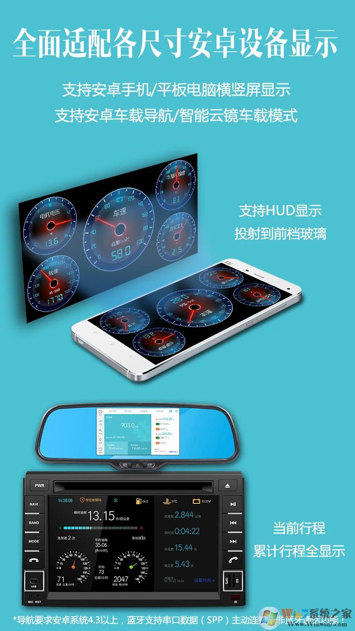 車況檢測大師APP