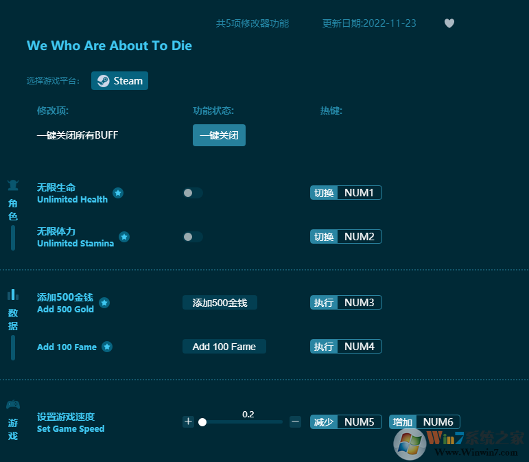 我們這些即將死去的人(We Who Are About To Die)六項(xiàng)修改器 v2023最新版