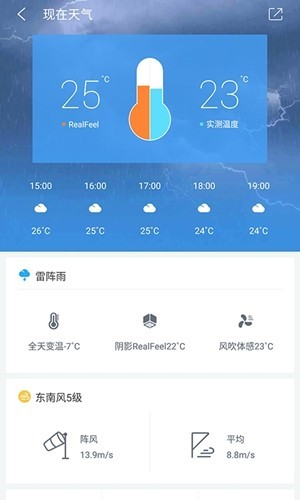 中國天氣