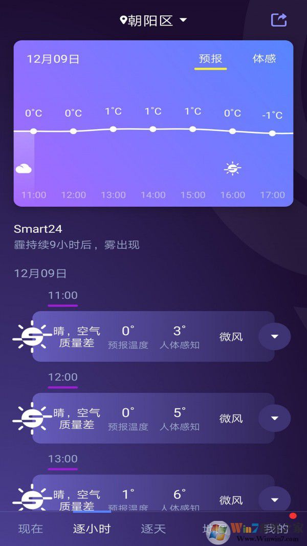 中國天氣app