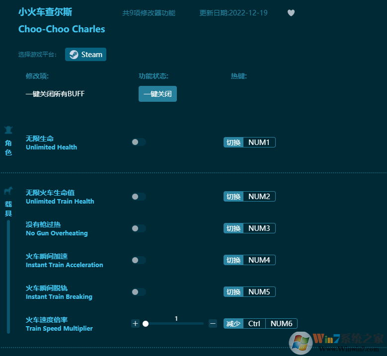 小火車(chē)查爾9項(xiàng)斯修改器 Steam多功能版v2023