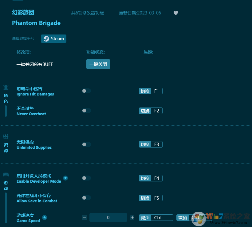 幻影旅團(tuán)六項修改器 v2023最新版