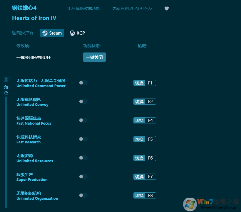 鋼鐵雄心4二十五項(xiàng)修改器 v2023最新版