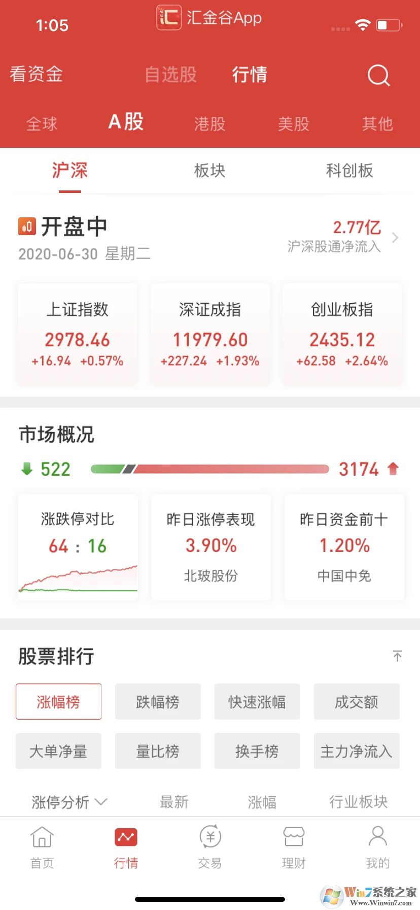 浙商匯金谷APP