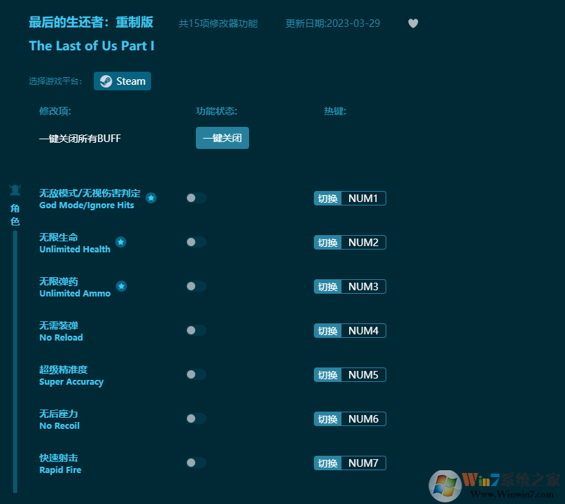 最后的生還者重制版十五項(xiàng)修改器 v2023最新版