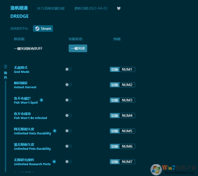 漁帆暗涌十五項(xiàng)修改器 v2023最新版