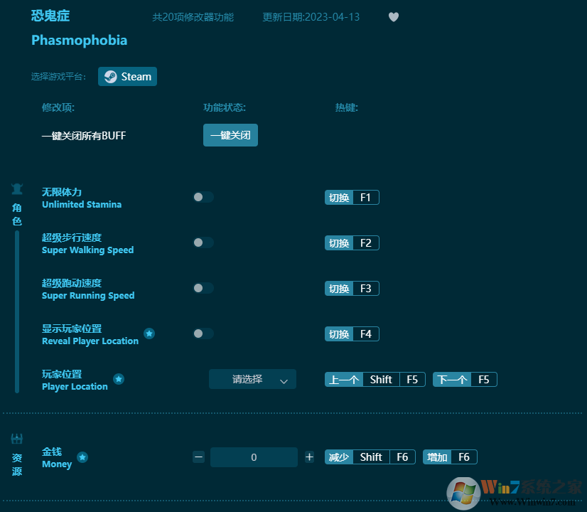 恐鬼癥二十項(xiàng)修改器 v2023最新版