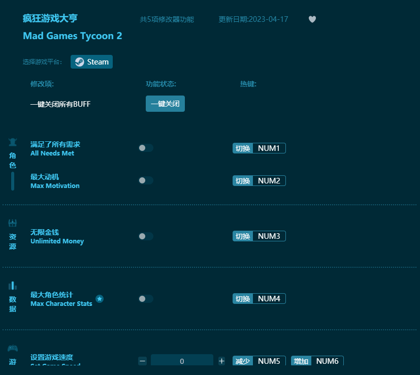 瘋狂游戲大亨2五項(xiàng)修改器 v2023最新版