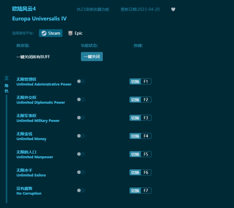 歐陸風(fēng)云4二十三項(xiàng)修改器 v2023最新版