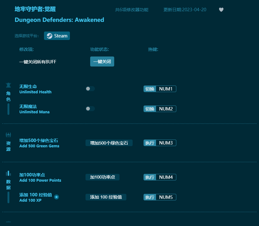 地牢守護(hù)者覺(jué)醒六項(xiàng)修改器 v2023最新版