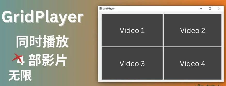GridPlayer(同時(shí)播放多個(gè)視頻軟件)