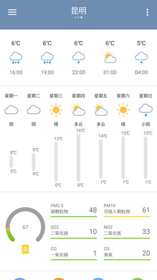 本地天氣APP