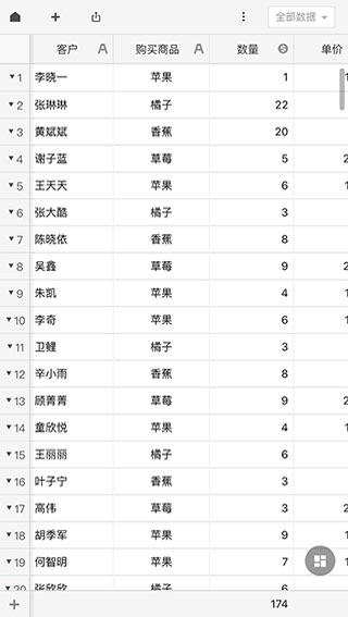 深表表格手機版