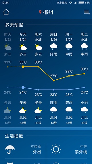 本地天氣預(yù)報手機版