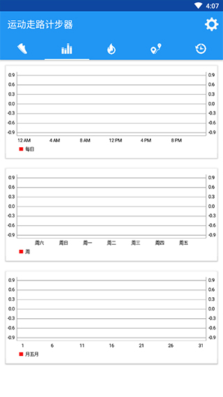 運(yùn)動(dòng)走路計(jì)步器APP