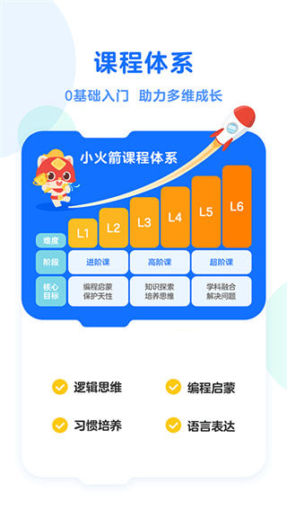 小火箭幼兒編程APP