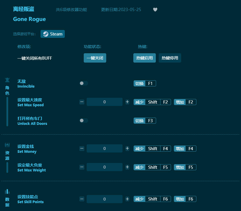 離經(jīng)叛盜六項(xiàng)修改器 v2023最新版