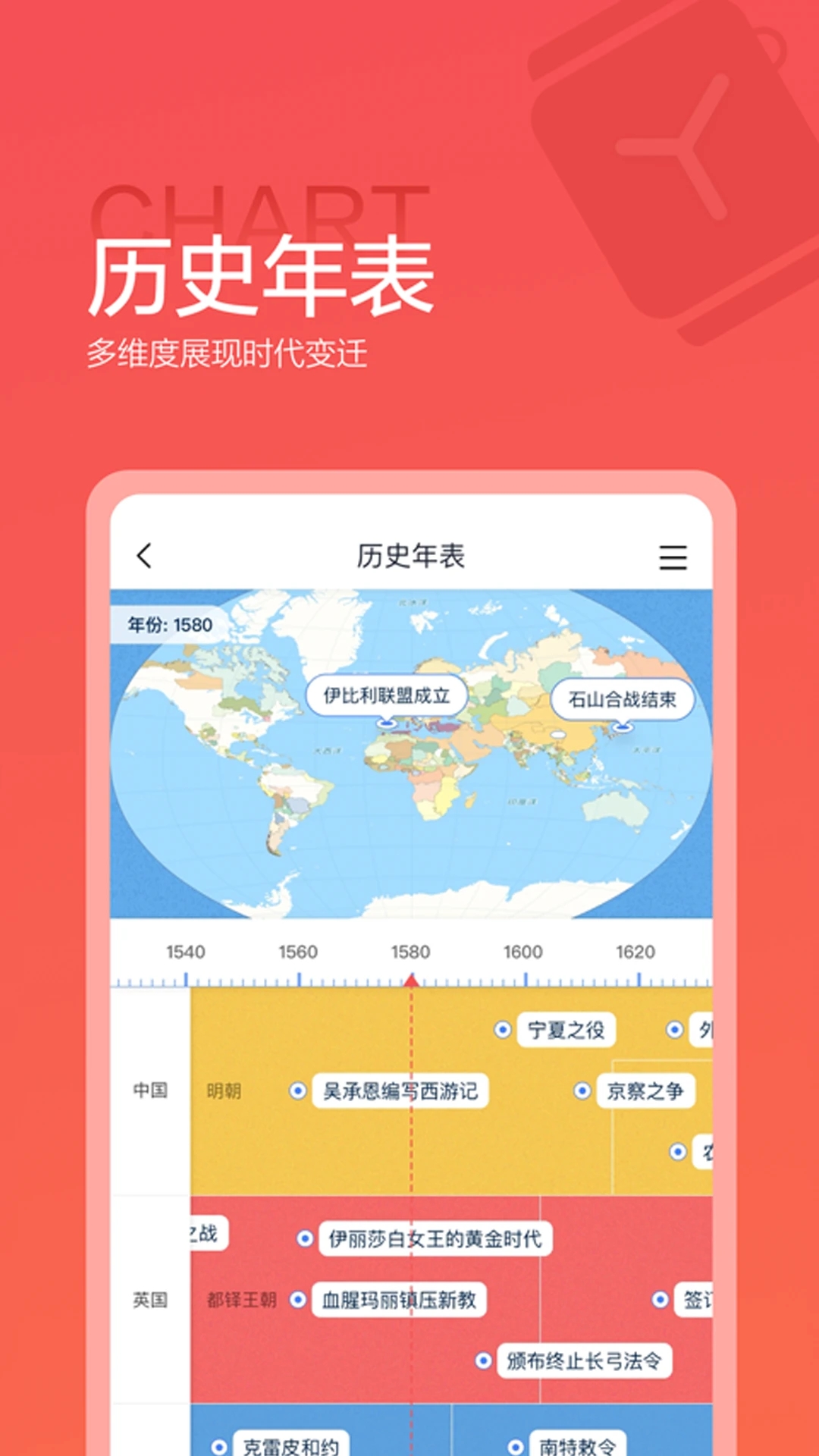 全知識(shí)APP(原全歷史)