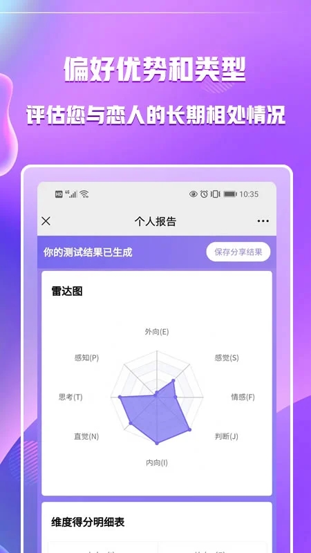 MBTI職業(yè)性格測試APP