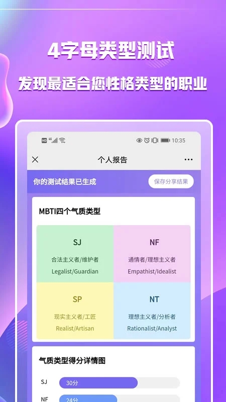 MBTI職業(yè)性格測試APP